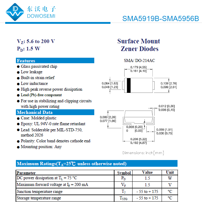 SMA5919B-SMA5956B參數(shù).png