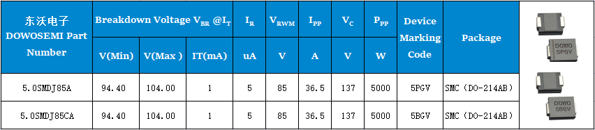 5.0SMDJ85A、5.0SMDJ85CA參數(shù).png