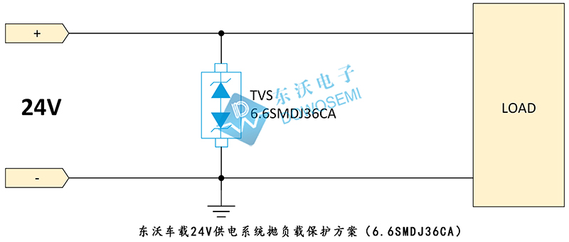 車載24V供電系統(tǒng)拋負(fù)載保護(hù)方案（6.6SMDJ36CA）.jpg